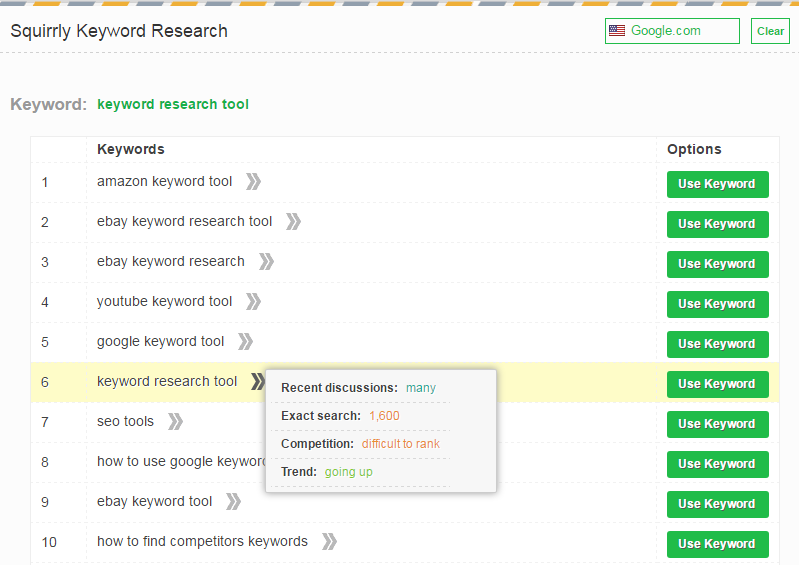 squirrly keyword research tool